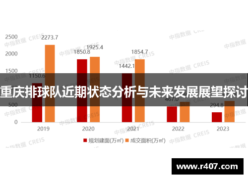 重庆排球队近期状态分析与未来发展展望探讨